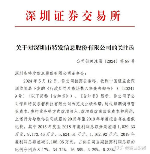 落实“长牙带刺” 塑造资本市场新生态