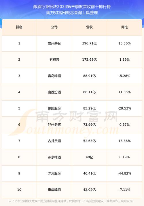 金枫酒业12月31日盘中涨幅达5%