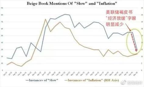 美联储降息对人民币汇率有何影响?央行:有能力应对任何汇率波动