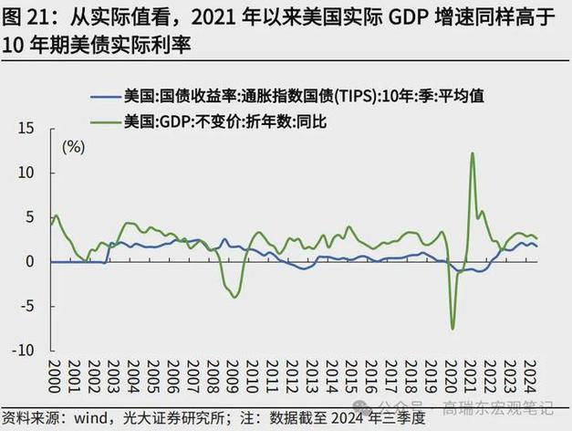 美联储褐皮书:美国经济活动变化不大 通胀压力继续缓和