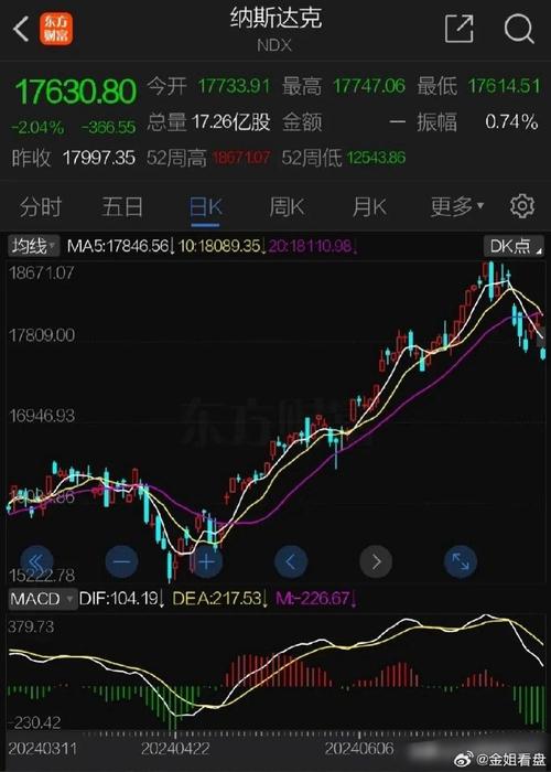 【环球财经】美元指数24日下跌