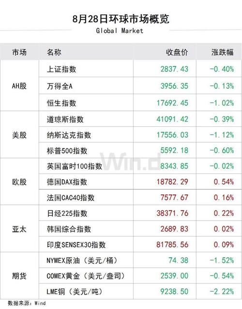 美元指数涨0.51%报101.06
