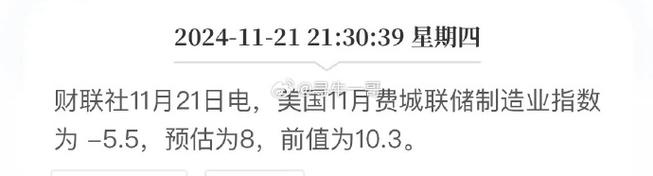 美元指数涨0.51%报101.06