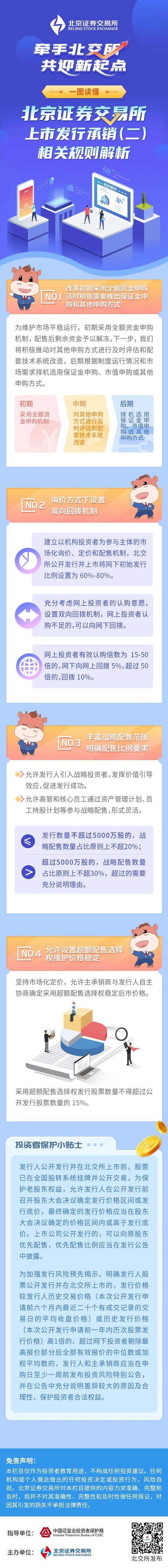 证监会:持续优化发行承销机制