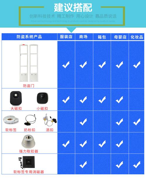 防盗门报警主板故障原因
