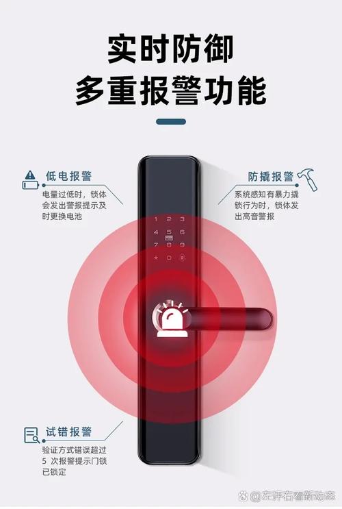 密码锁防盗门故障