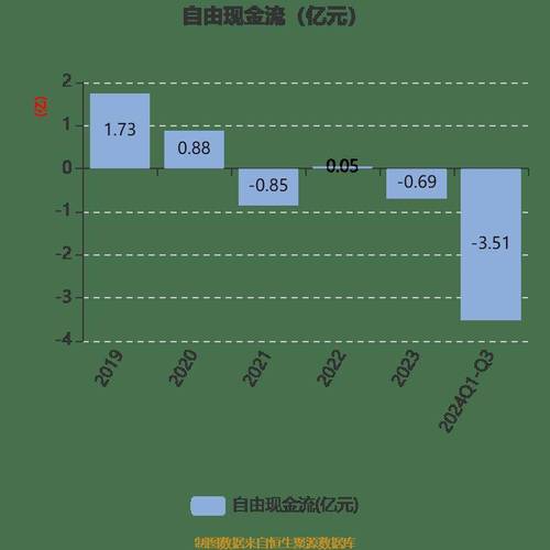 通光线缆12月31日盘中跌幅达5%_1