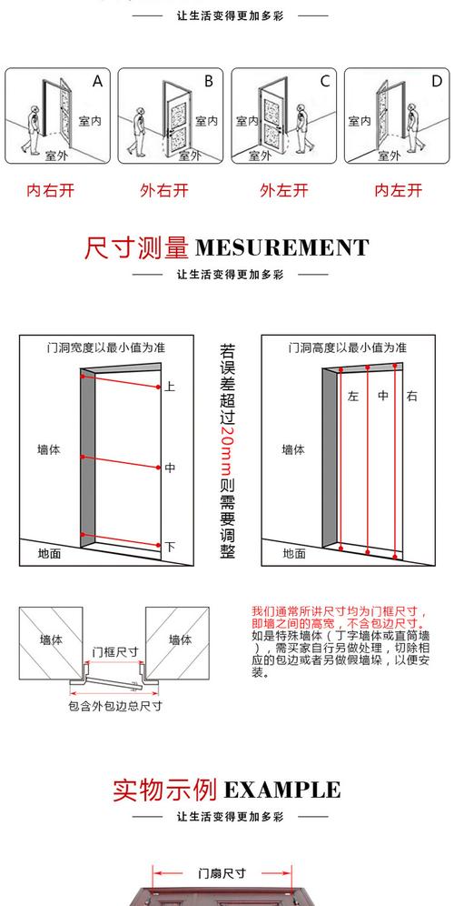 防盗门的故障排除方法