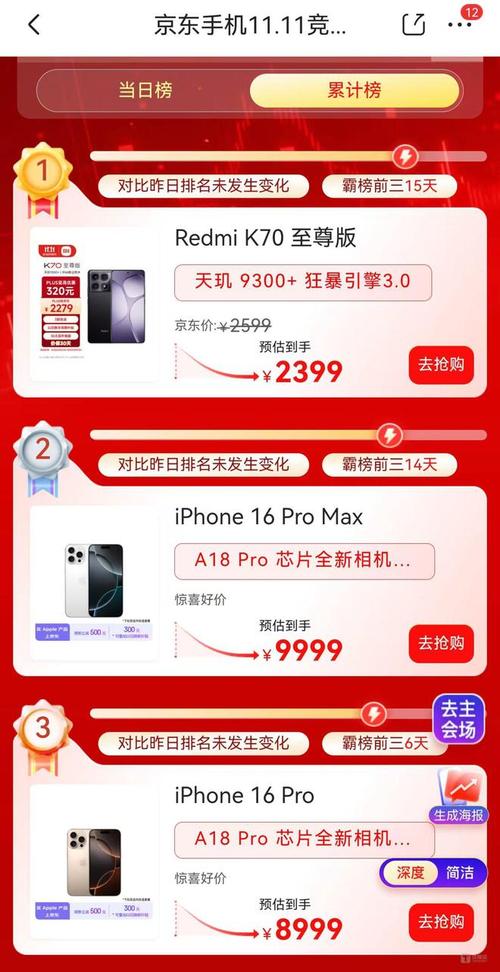 华为重要信号!手机降价促销 抢回失去的高端市场