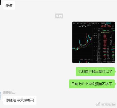 奥雅股份1月6日快速回调