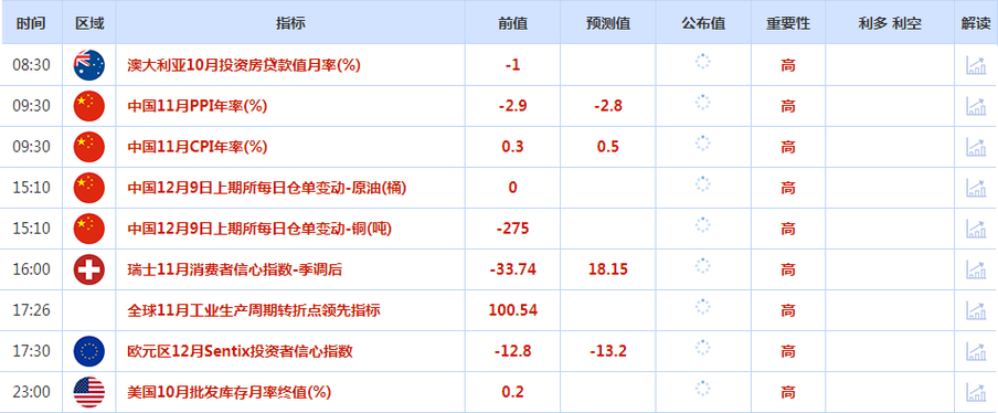 美元指数在非农日涨约0.5% 日元跌1.2%本周累跌超4%
