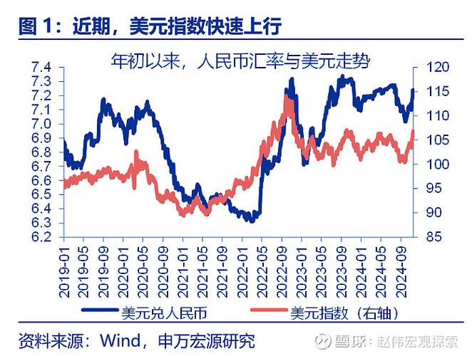 道明证券:预计欧元兑美元将跌至1.01 勉强避免平价