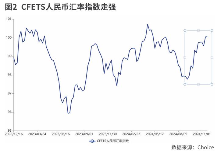 道明证券:预计欧元兑美元将跌至1.01 勉强避免平价