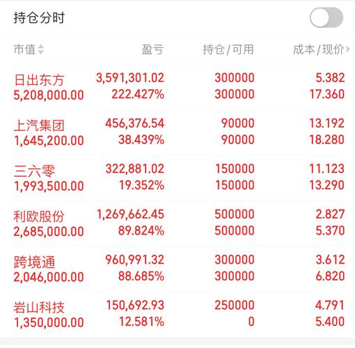 英洛华1月3日盘中涨停