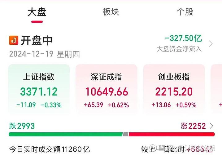 1月3日石墨烯板块跌幅达3%