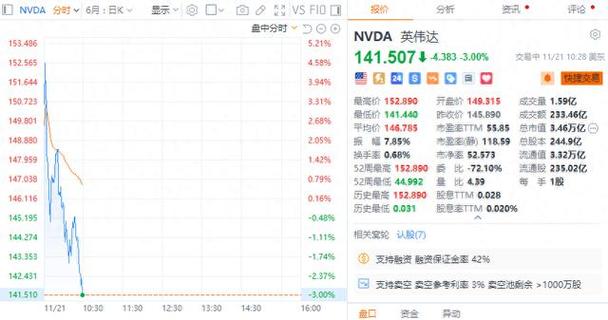 1月3日石墨烯板块跌幅达3%