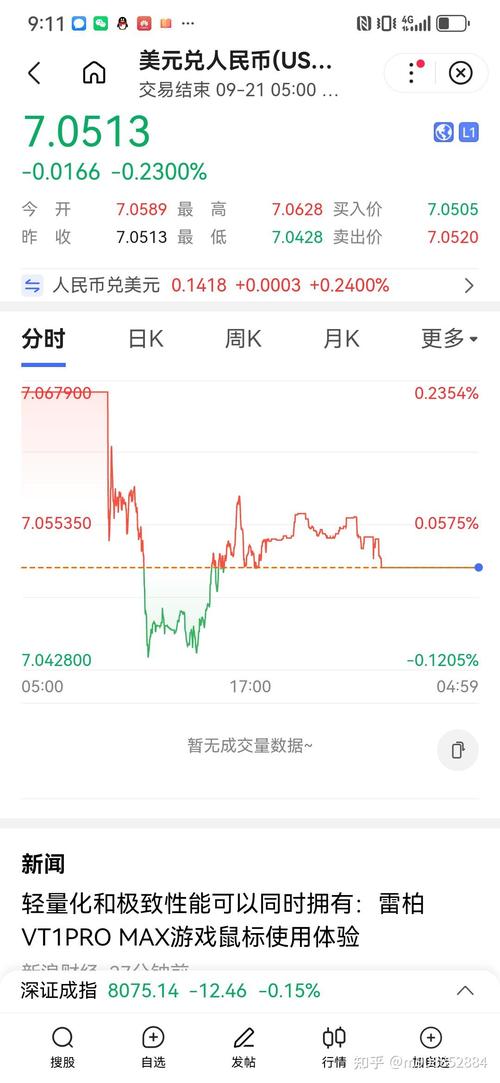 美联储降息预期开始淡化 影响汇率市场大幅波动