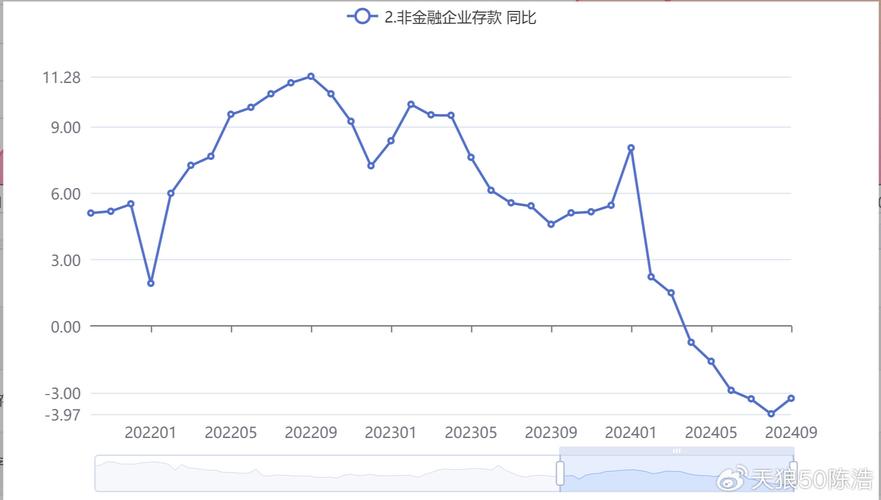 美联储9月降息25个基点概率大 短期美元将承压