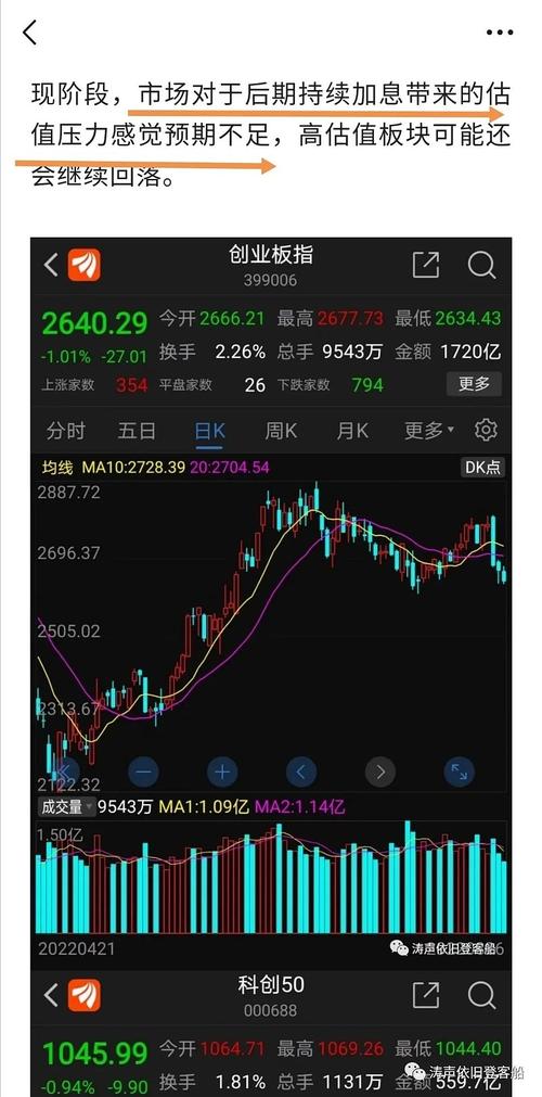 美元存款利率下调!银行步调不一