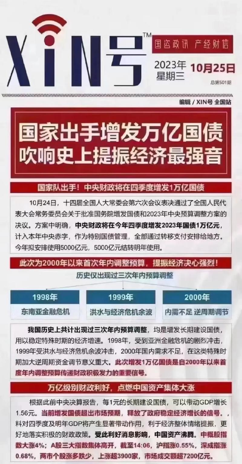 12万亿元化债新政来了 各地方文旅受益几何
