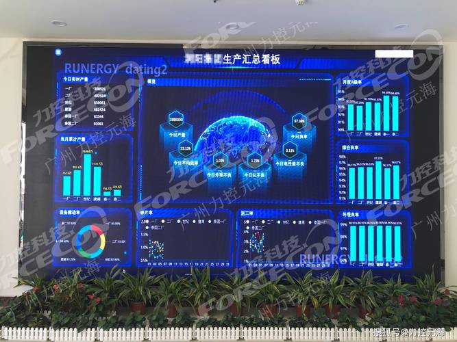 制造业数字化转型向规模化演进