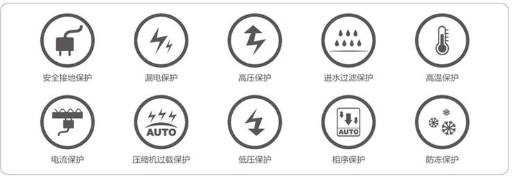 申能空气能故障1