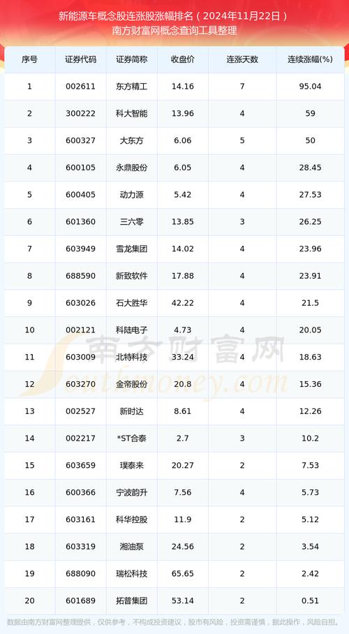 罚没超1600万元!股民操纵11股 案情曝光