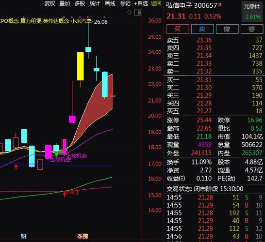 爱施德:荣耀已于近日完成股改