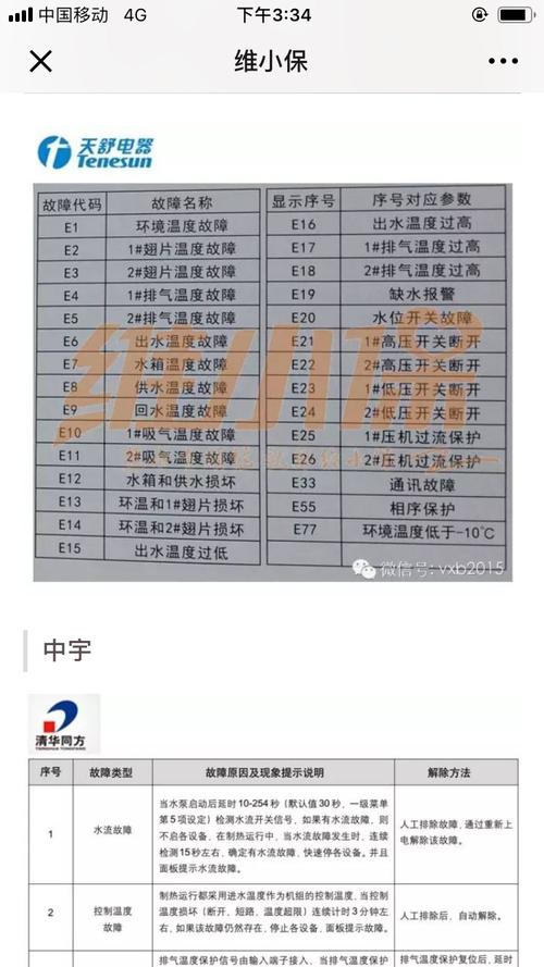 空气能设备常见故障有哪些?