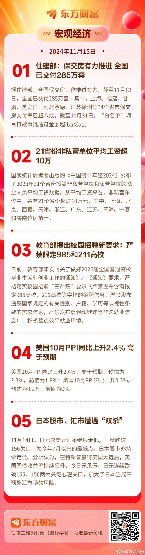 李强签署国务院令 公布修订后的《国家自然科学基金条例》