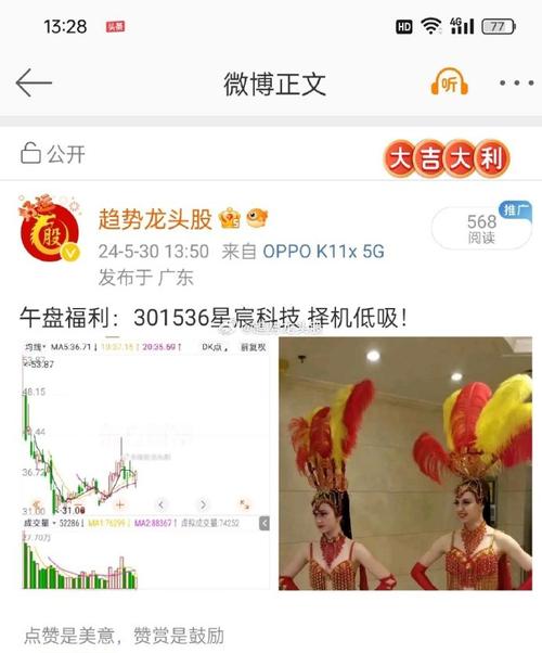星宸科技1月6日快速反弹