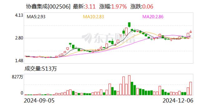 掌阅科技预计2025年日常关联交易不超9.02亿元
