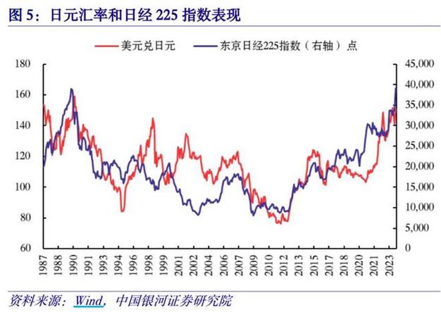 日股突发大跳水!日本市场突现大波动 日元大幅升值