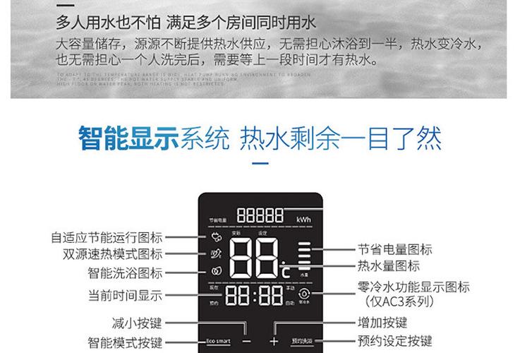 海尔空气能故障071代码究竟意味着什么?