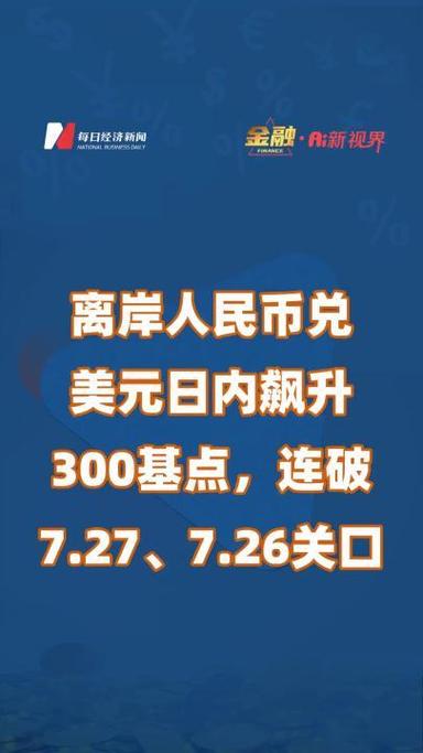 离岸人民币升破7.13关口 盘中涨超300基点