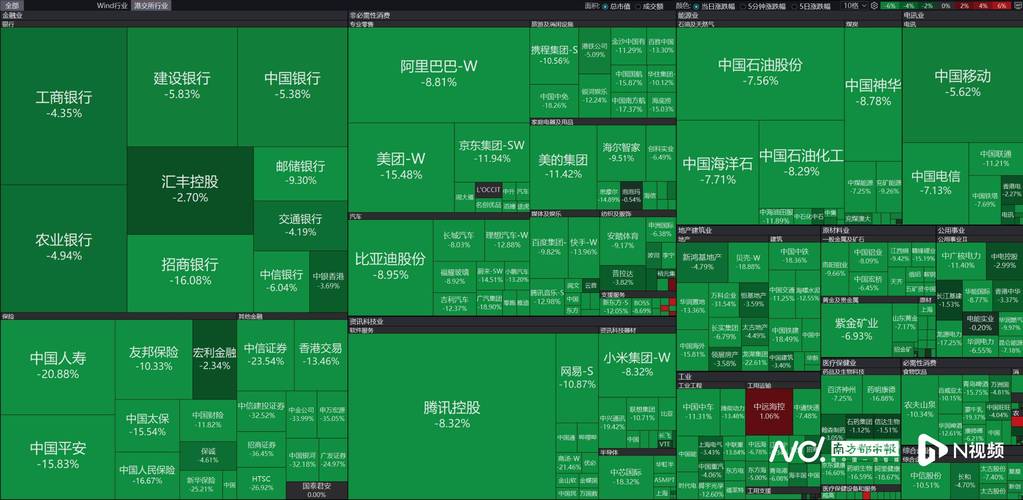 12月31日VPN板块跌幅达2%_1