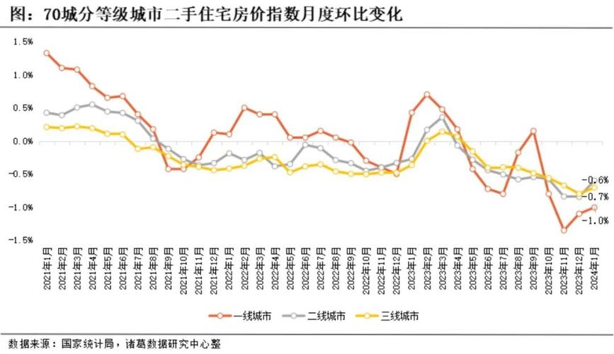 12月31日VPN板块跌幅达2%_1