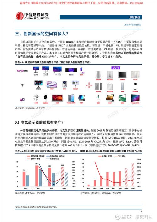 康冠科技1月6日快速反弹
