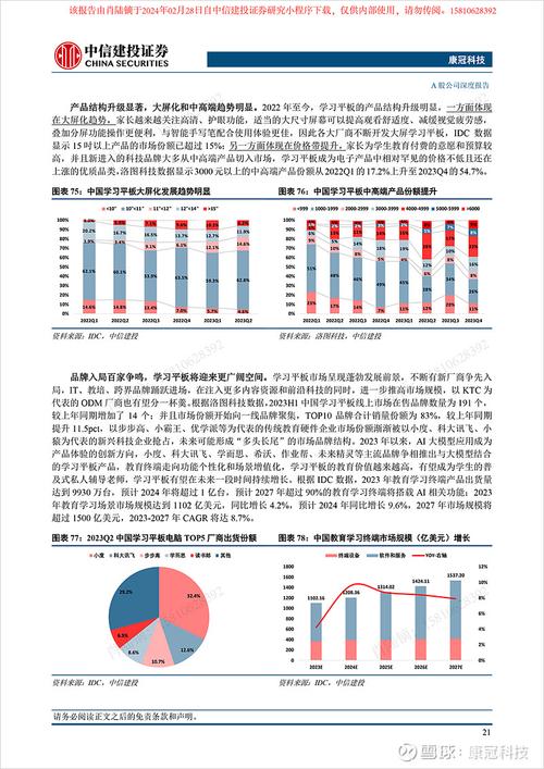 康冠科技1月6日快速反弹