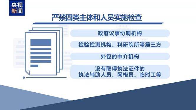 国办要求切实减轻企业负担 严格规范涉企行政检查