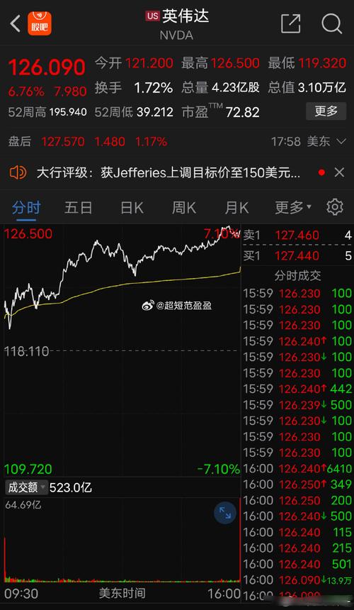 12月31日数字货币板块跌幅达3%