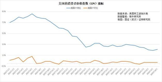 【环球财经】市场担忧贸易冲突影响 美元指数11日上涨