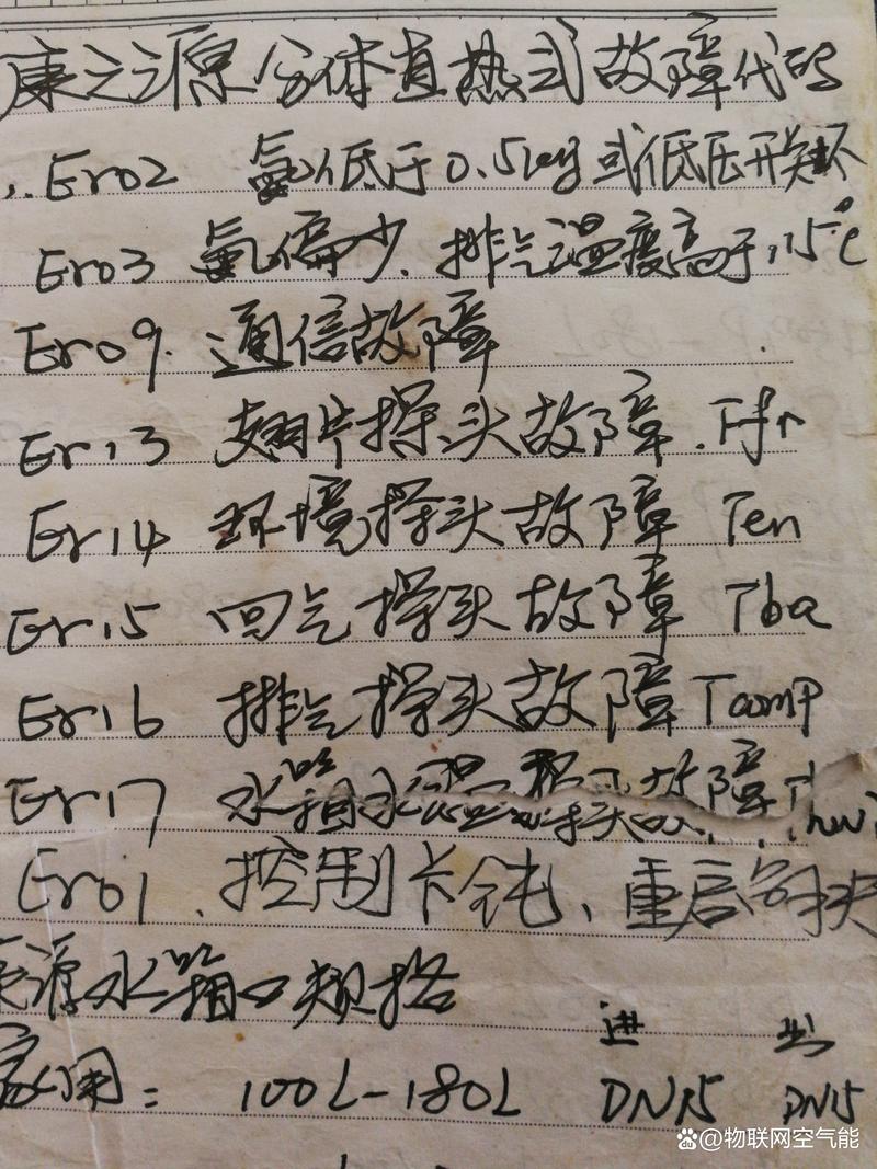 空气能通信故障00