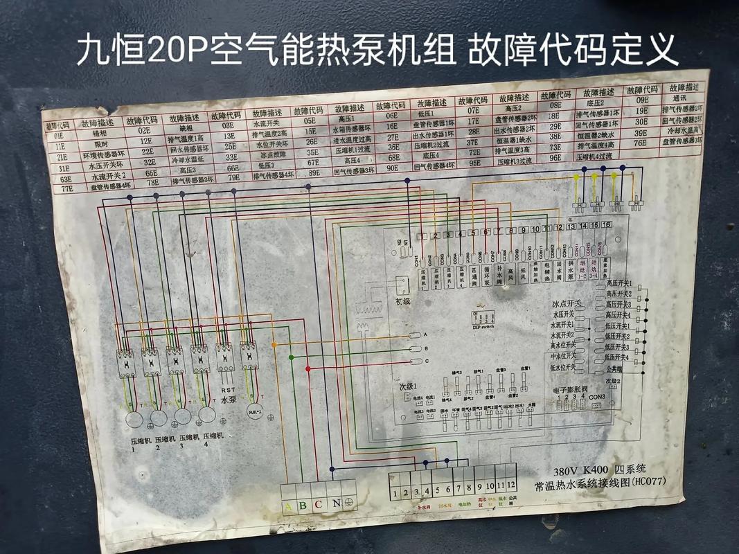 空气能显示故障15,如何快速解决?