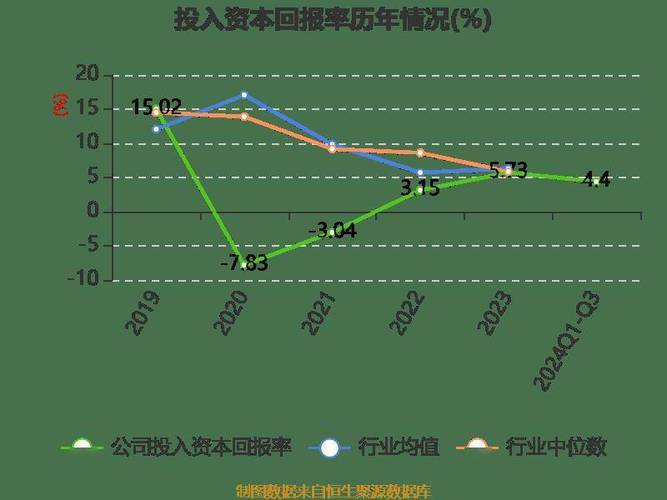 罗博特科(300757)龙虎榜数据(01-06)