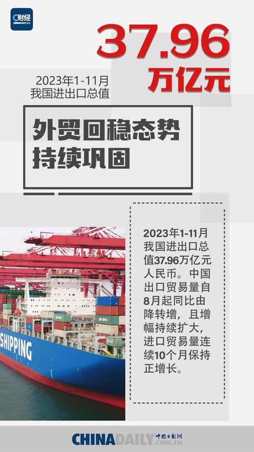 全球经济或在稳定复苏中继续分化