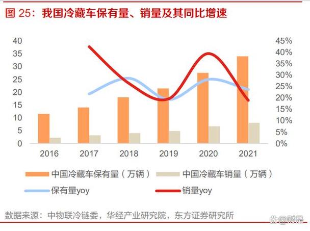 立高食品:对目前春节备货情况持积极展望态度