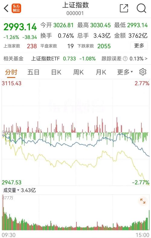 1月10日算力概念板块跌幅达2%