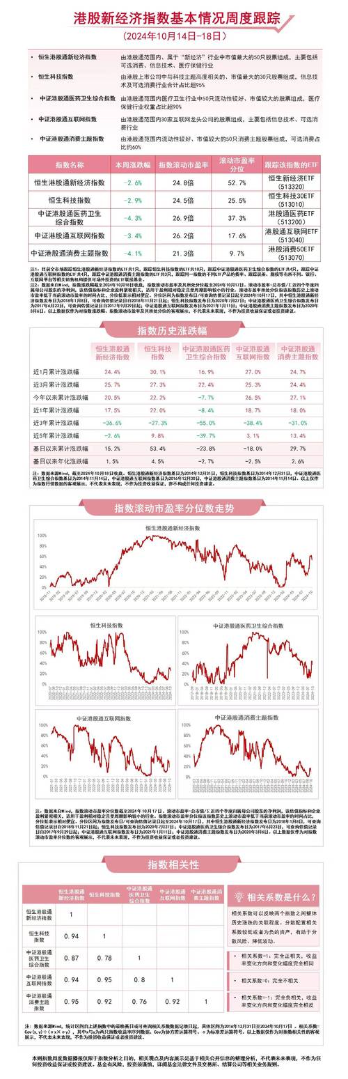 港股通1月10日成交活跃股名单