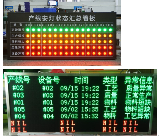 空气能溢水故障